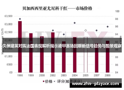 久保建英对阵法国表现解析揭示德甲赛场回暖新信号趋势与前景观察