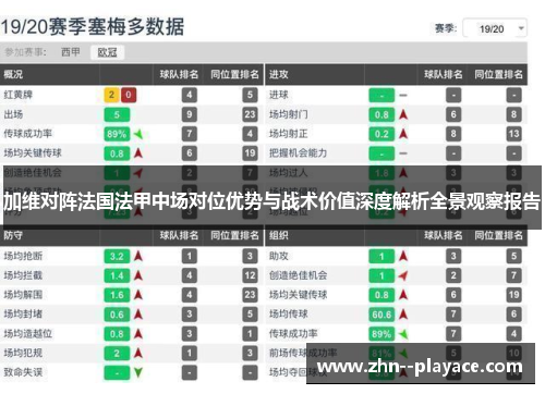 加维对阵法国法甲中场对位优势与战术价值深度解析全景观察报告