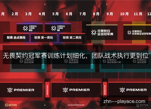 无畏契约冠军赛训练计划细化，团队战术执行更到位